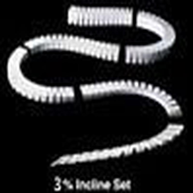 INCLINE SET 3%